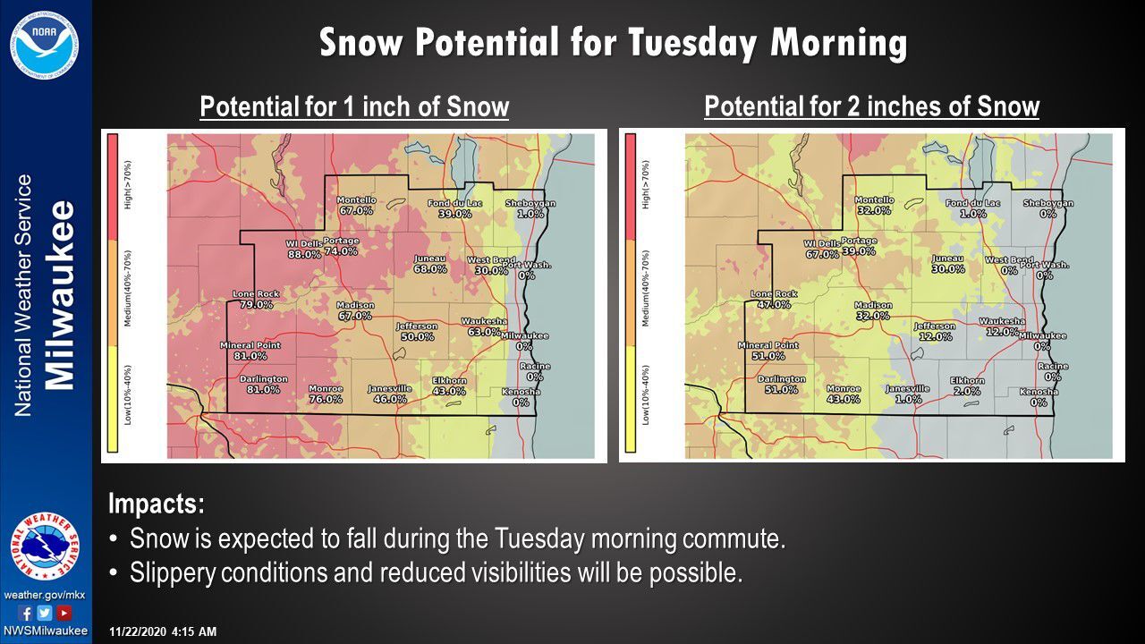 Tuesday Snow